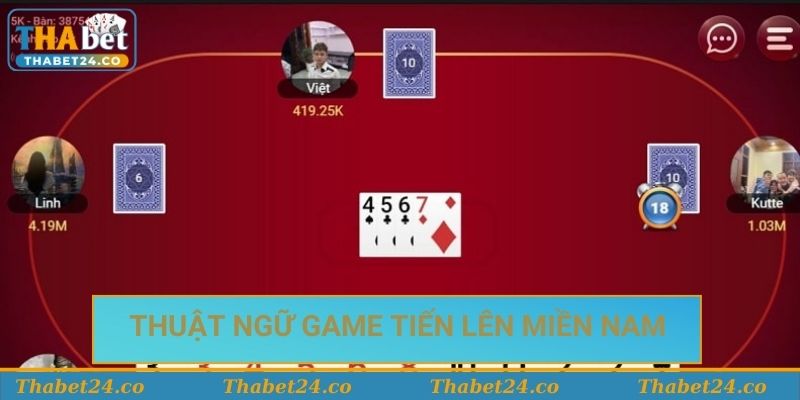 Thuật ngữ bet thủ cần nắm khi tham gia cược game Thuật ngữ bet thủ cần nắm khi tham gia cược game